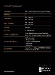 Frankel Estate (D15), Detached #519037041